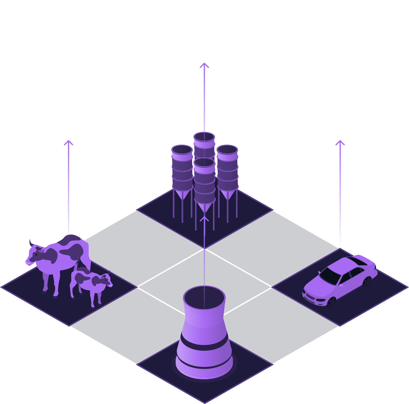 Illustration depicting emission sources and their upward rise in the air