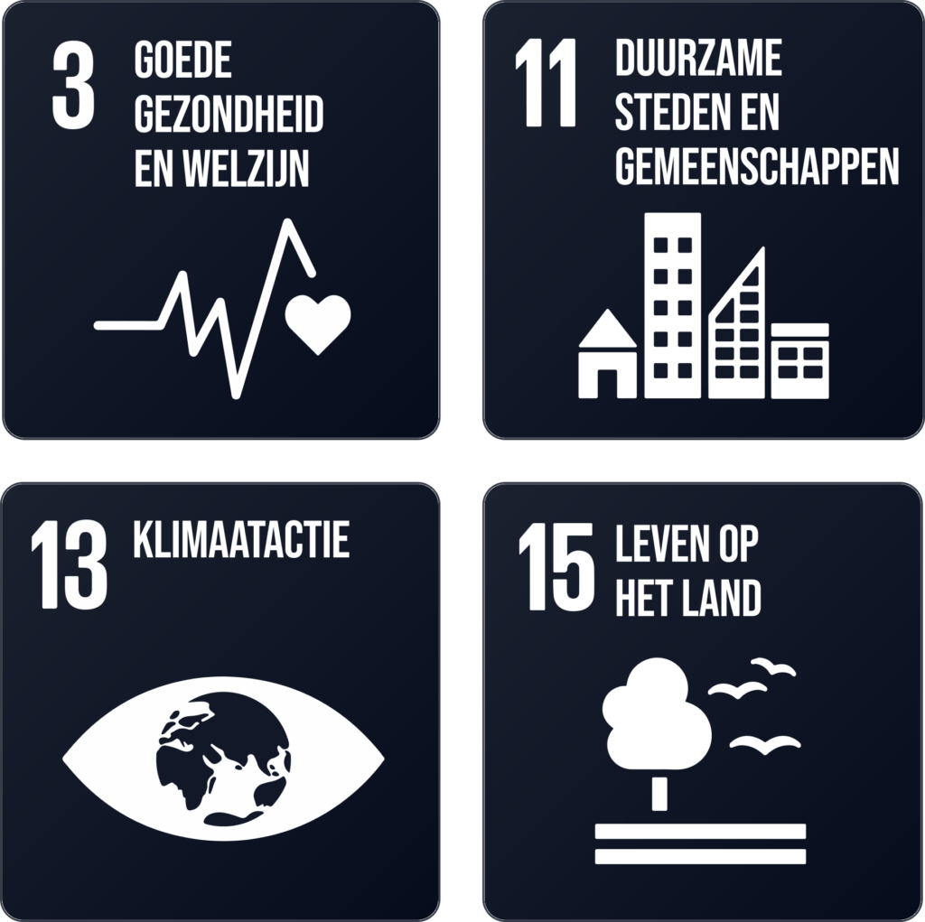 Bijdrage van Caeli aan SDG's 3, 11, 13 en 15 - Een duurzame aanpak voor schone lucht, stedelijke ontwikkeling, klimaatactie en landbehoud. Dit door inzet van satelliet oplossingen.